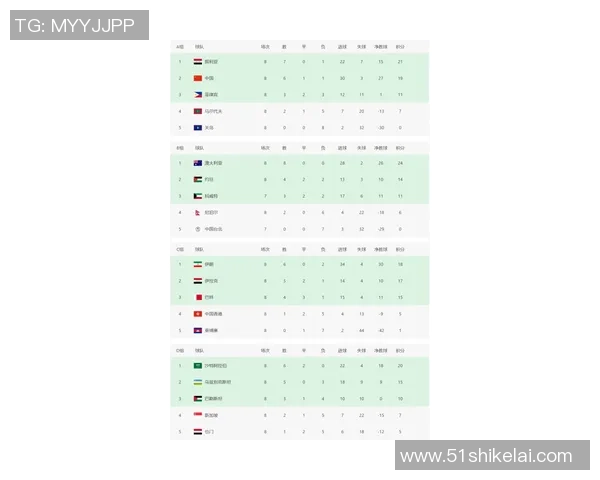 上海羽毛球队在钻石联赛积分榜上以85分稳居第一名展现强劲实力